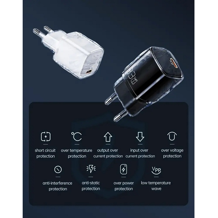 Сетевое зарядное устройство Mcdodo 33W Mini PD Fast Charge White