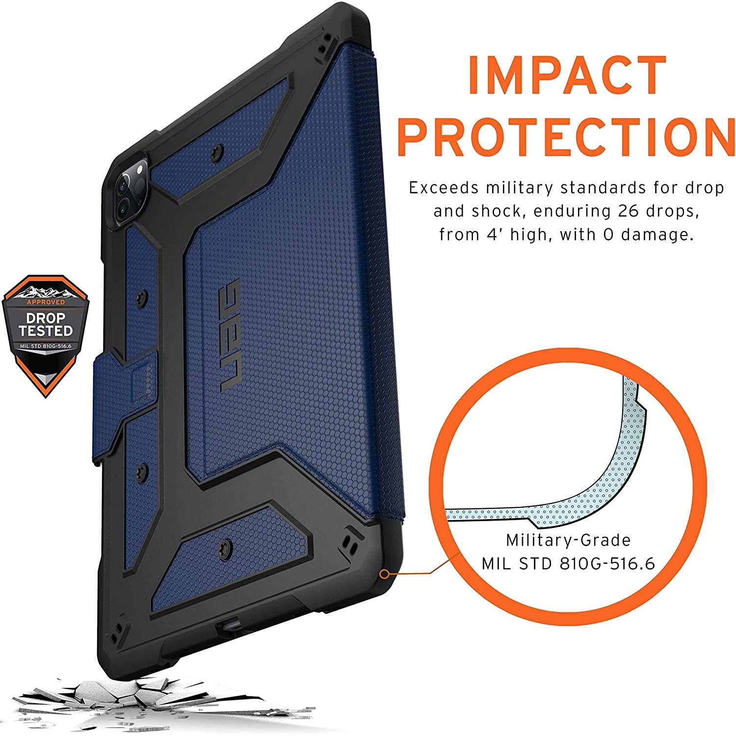 Чехол UAG Metropolis для Apple iPad Pro 11 (2020-2022) Cobalt