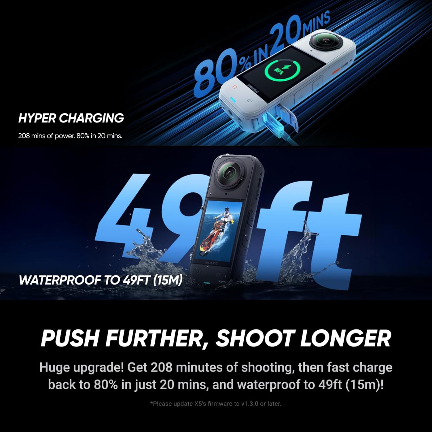 Экшн-камера Insta360 X5 Standard Bundle Satin White Limited Edition